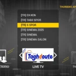 IPTV Free Trial Platforms Compared(List IPTV 01_05_2026)